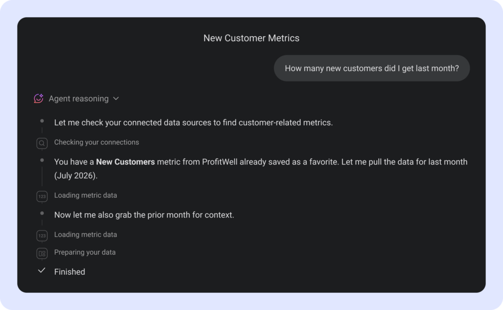 Genie retrieving the metric from ProfitWell