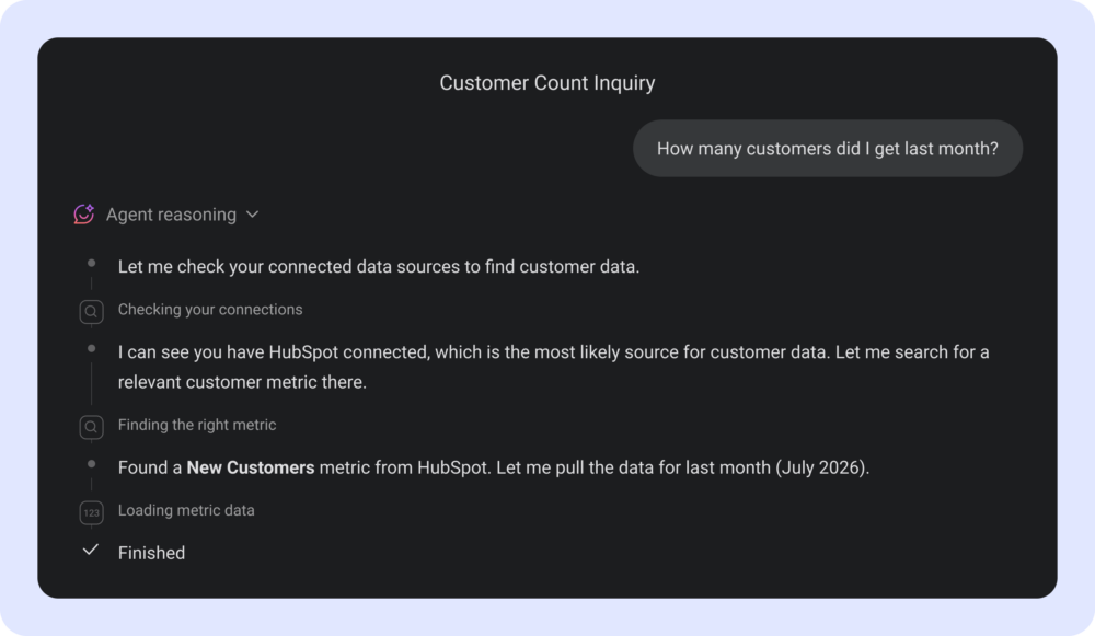 Genie retrieving the metric from Hubspot