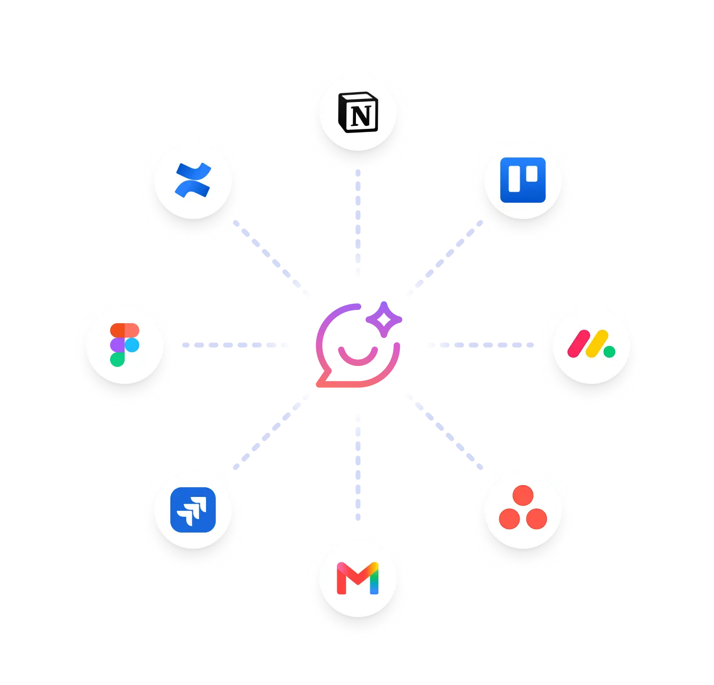 Databox connected to Notion, Trello, Figma, Jira, Gmail, Asana and monday.com for extra context