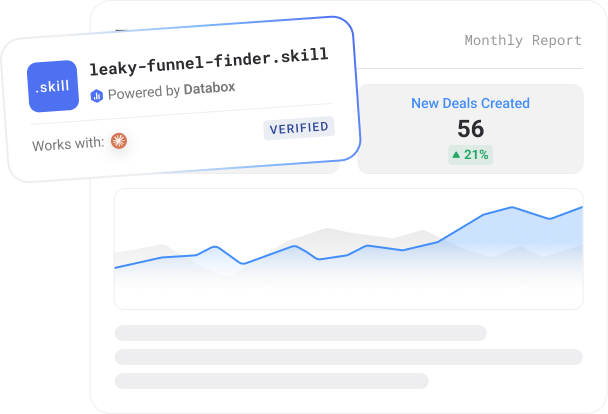 Leaky funnel finder skill