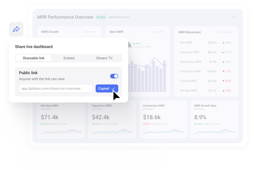 Share live dashboard dialog with a public link switched on and the URL copied