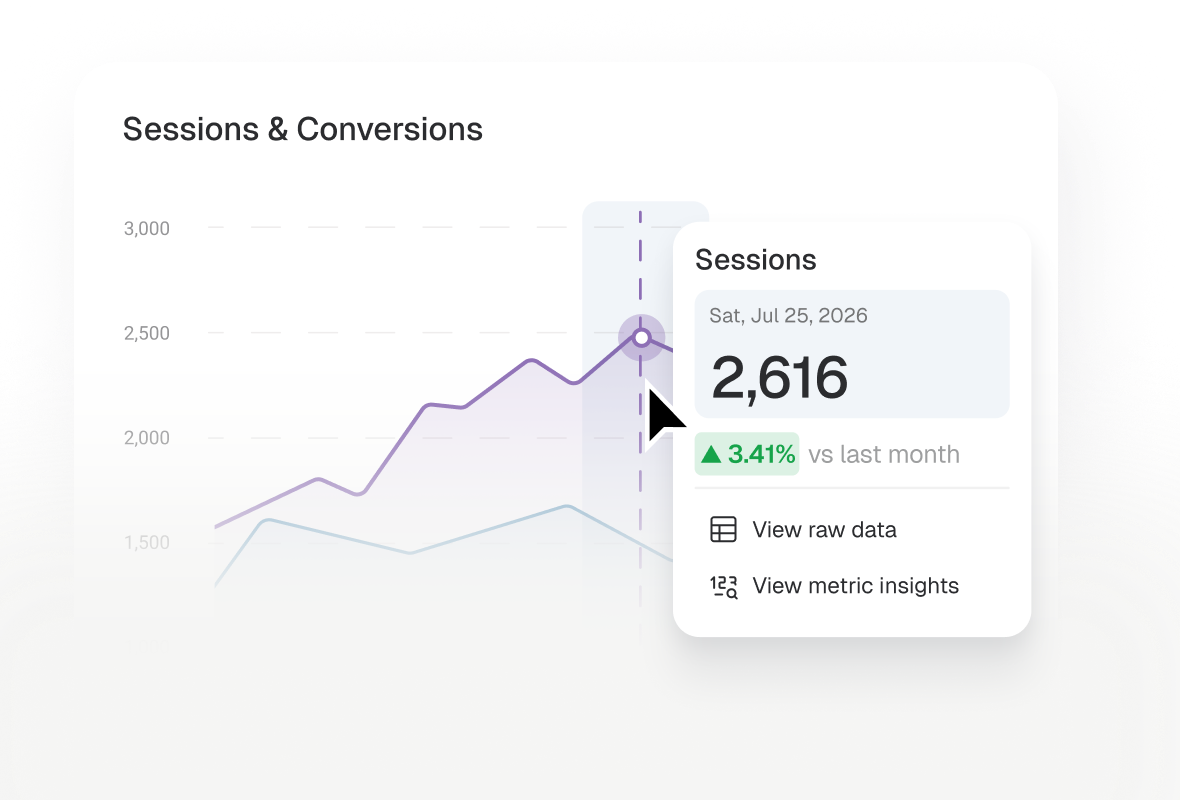 Drilling into a dashboard metric to see the records and dimensions behind the number