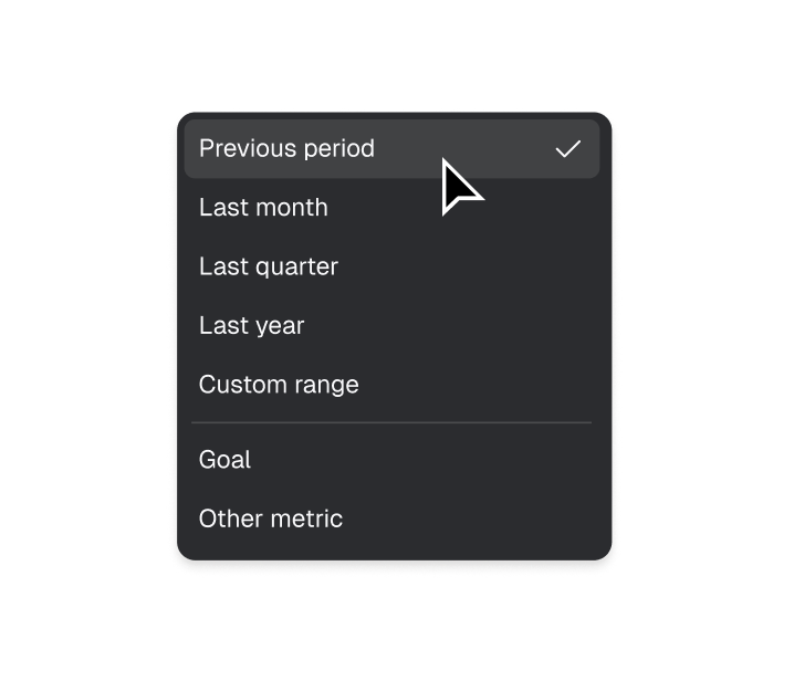 Comparing a metric against last quarter, last year or a custom range