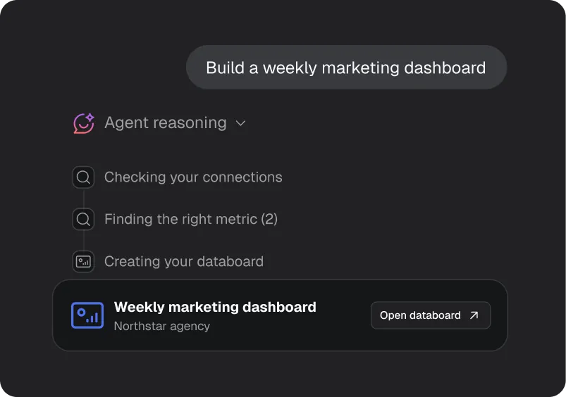Asking the AI Analyst to build a weekly marketing dashboard, and getting one back