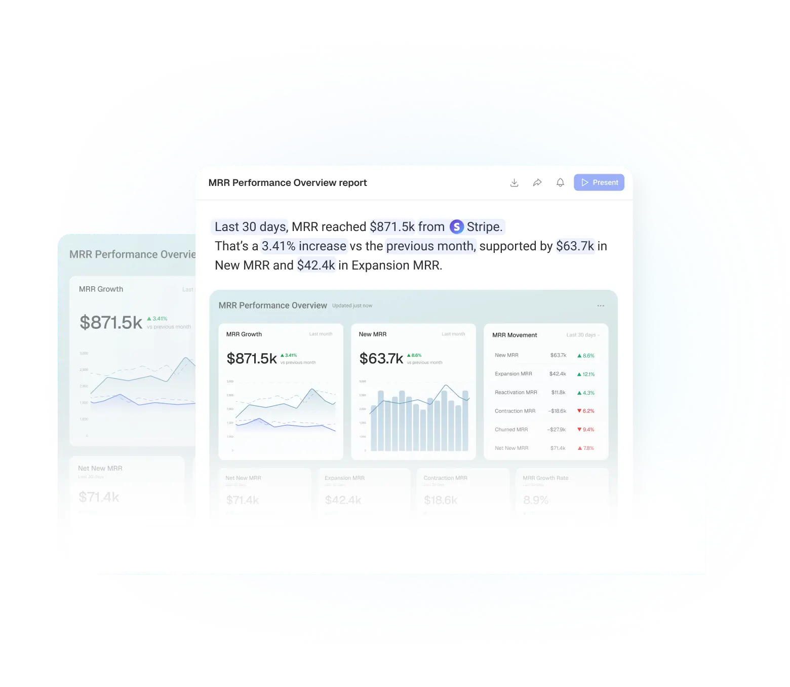 An MRR Performance Overview report combining dashboards with a written narrative of what changed