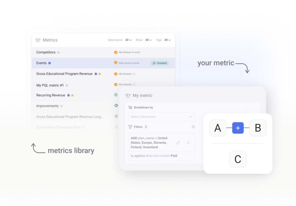 Defining a custom metric with a formula and a filter