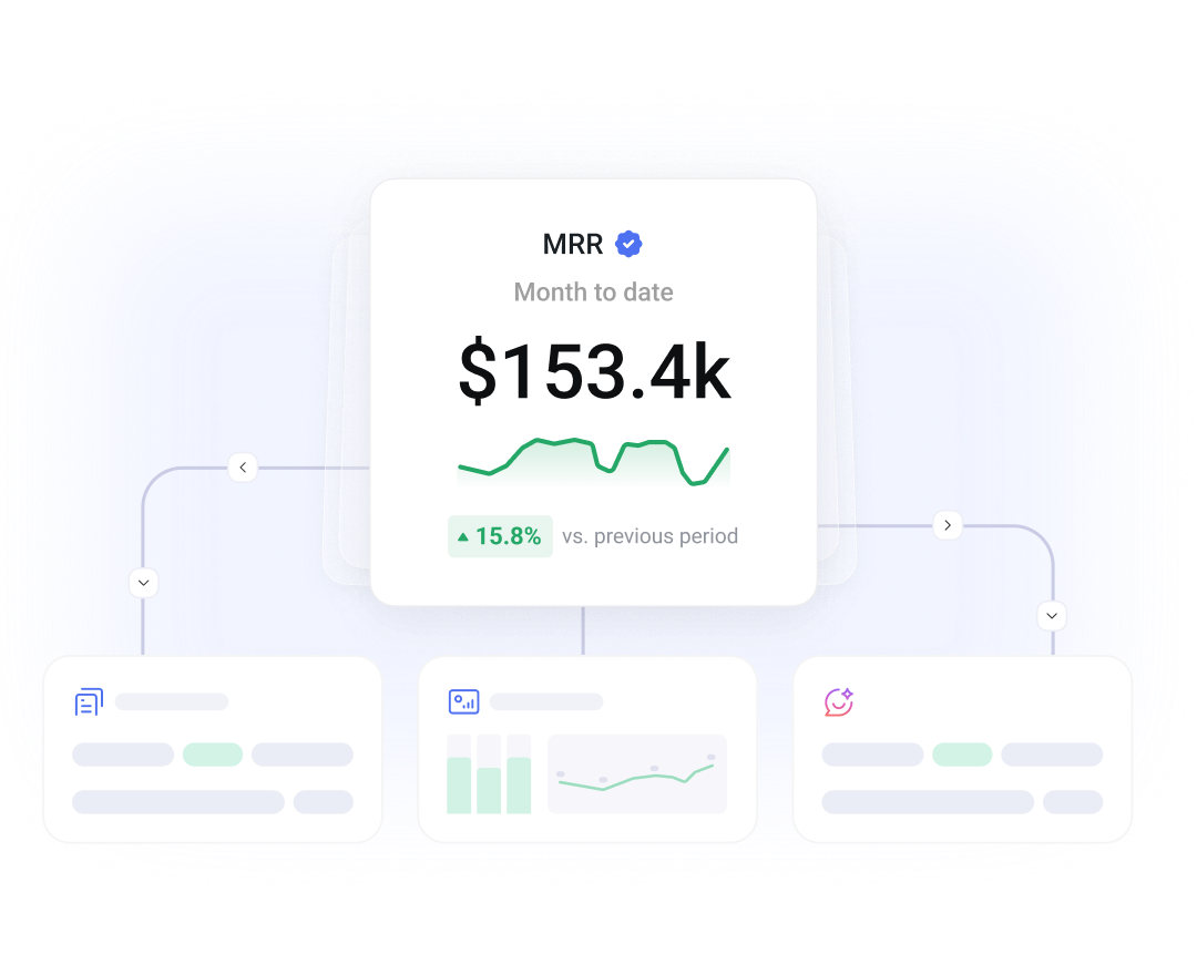 An MRR metric and the dashboards it feeds