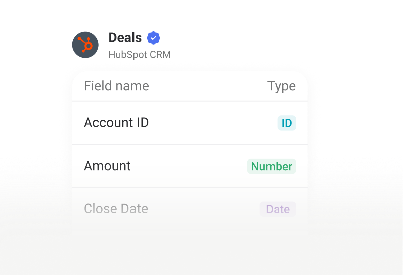 A HubSpot CRM deals dataset with typed columns