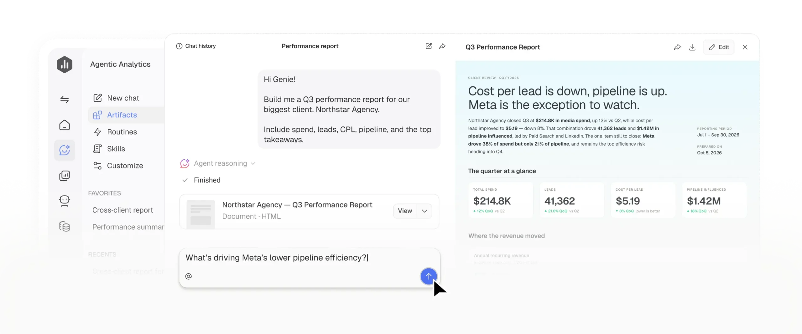 Databox AI Analyst answering a performance question from live connected data