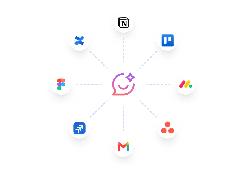 Databox connected through MCP to Notion, Trello, Figma, Gmail, Asana and other tools
