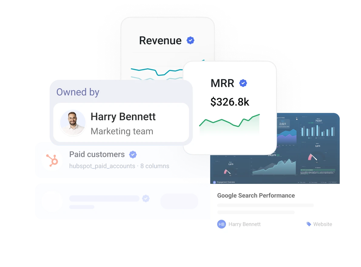 A verified Revenue metric and MRR databoard beside their named owner, Harry Bennett of the Marketing team