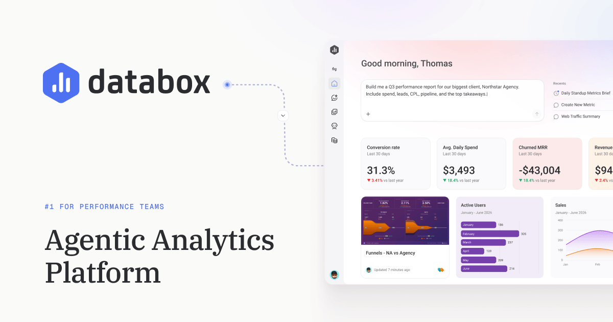 Routines by Databox