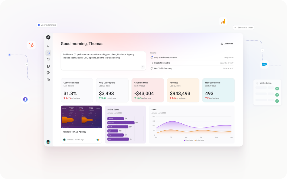 Rethinking Analytics For The Agentic Era