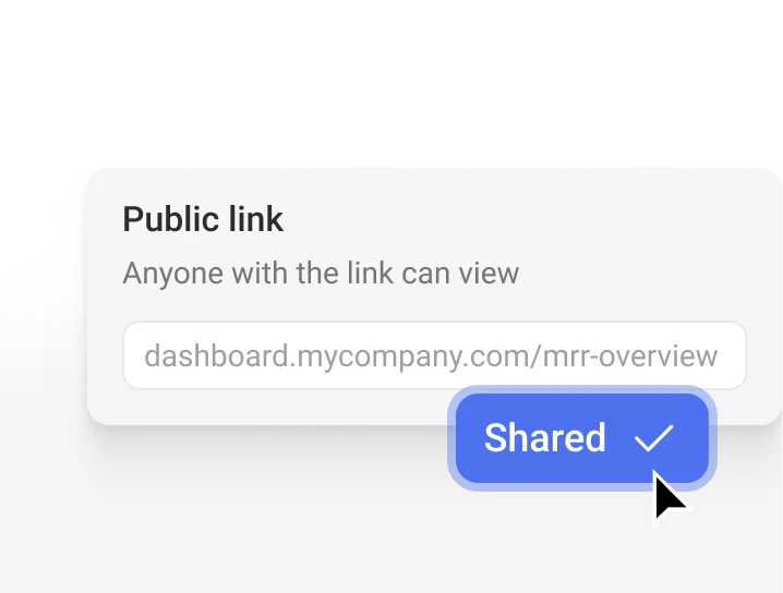 Public link panel with a shareable report URL and a Shared confirmation
