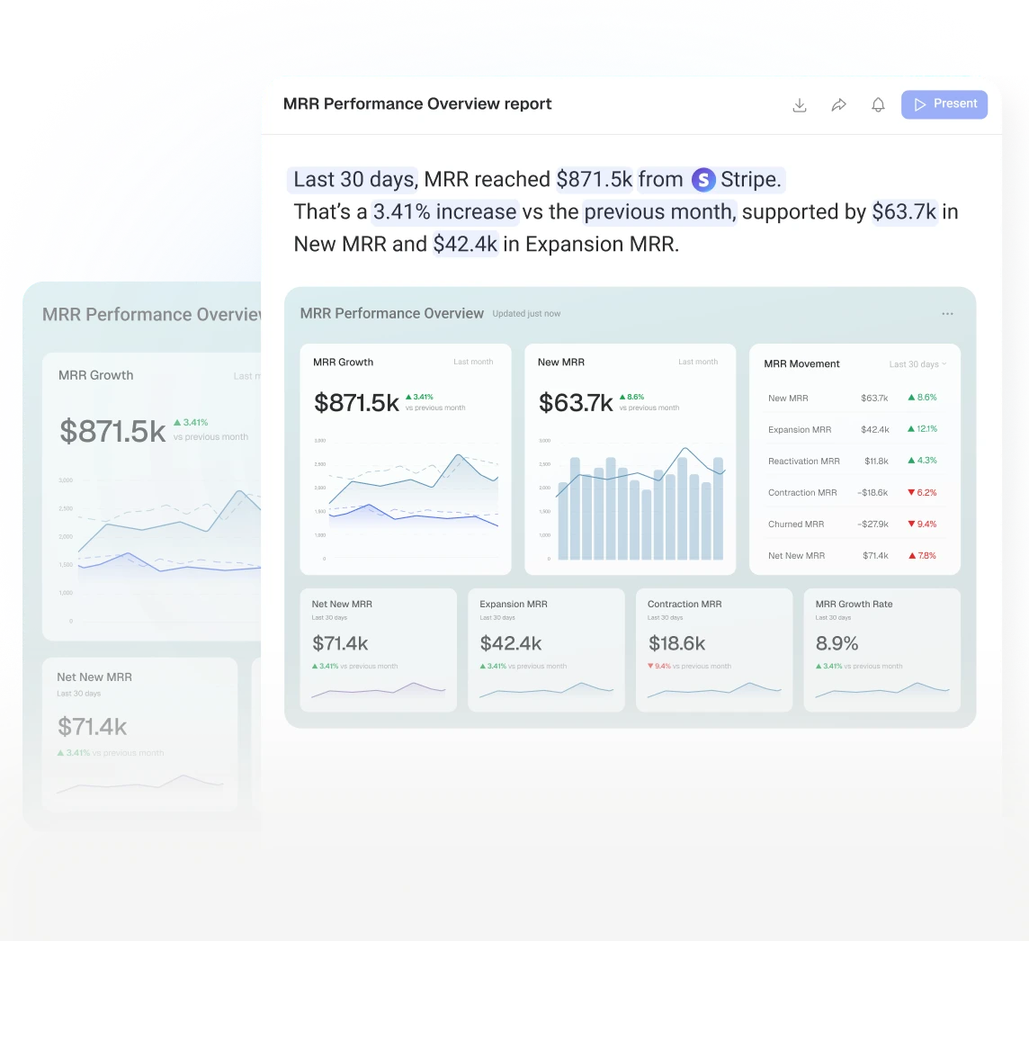 MRR Performance Overview report with a written summary above MRR growth and MRR movement charts