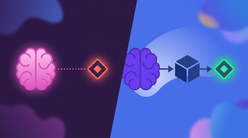 Best AI Analytics Tools for Business Teams
