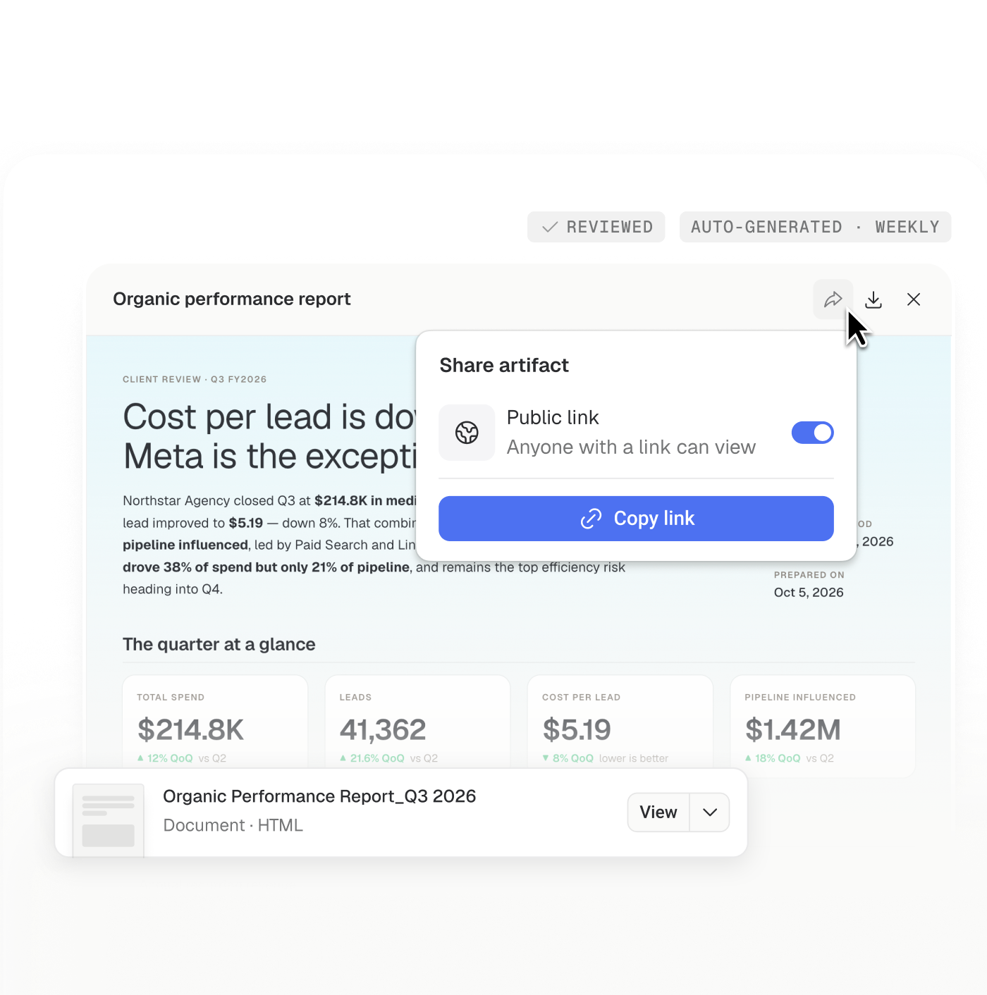 An ad spend report marked Reviewed and Auto-generated weekly, with its public share link and the HTML document it produced