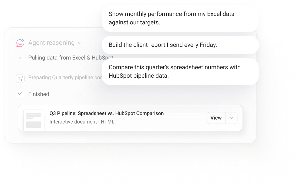 Three prompts asking the AI Analyst for an Excel report, beside the agent reasoning and a spreadsheet vs HubSpot pipeline comparison