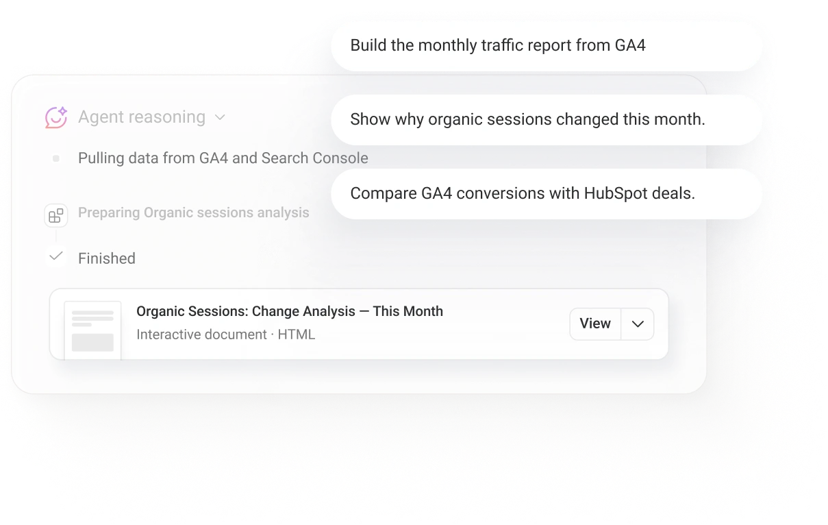 Three prompts asking the AI Analyst for a GA4 report, beside the agent reasoning and an organic sessions change analysis