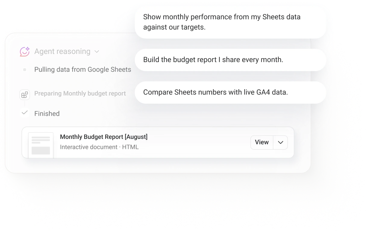 Three prompts asking the AI Analyst for a Google Sheets report, beside the agent reasoning and a monthly budget report