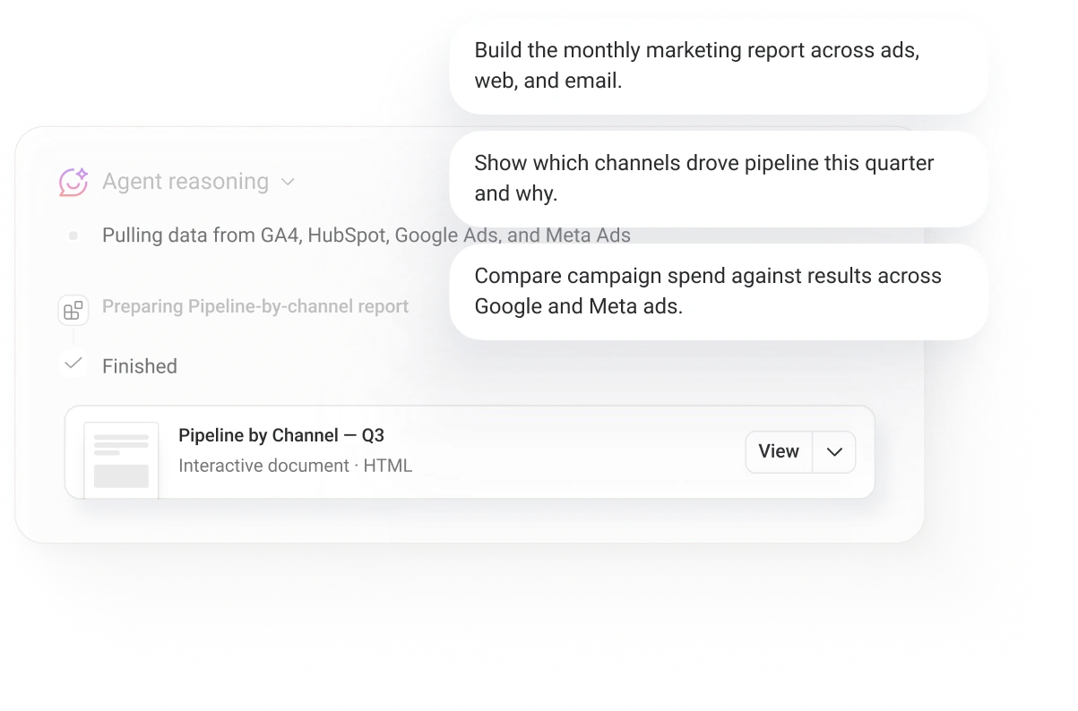 Three prompts asking the AI Analyst for a marketing report, beside the agent reasoning and a Pipeline by Channel report