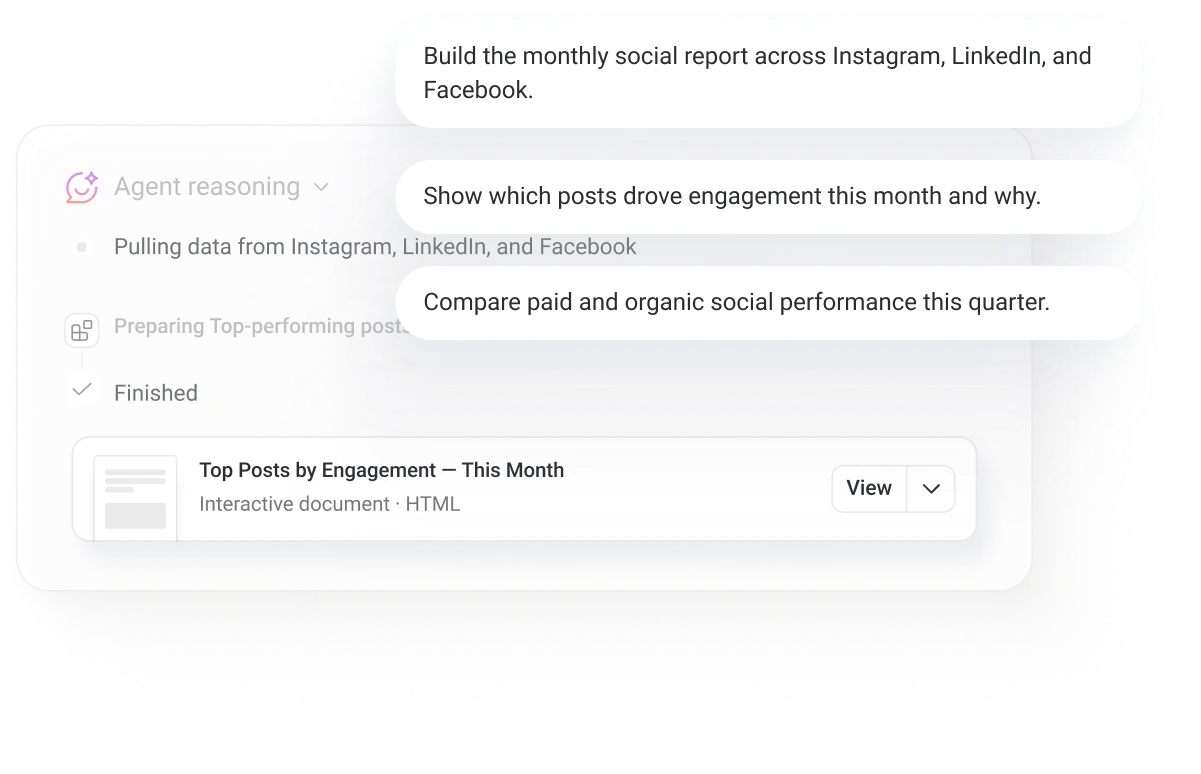 Three prompts asking the AI Analyst for a social media report, beside the agent reasoning and a Top Posts by Engagement report
