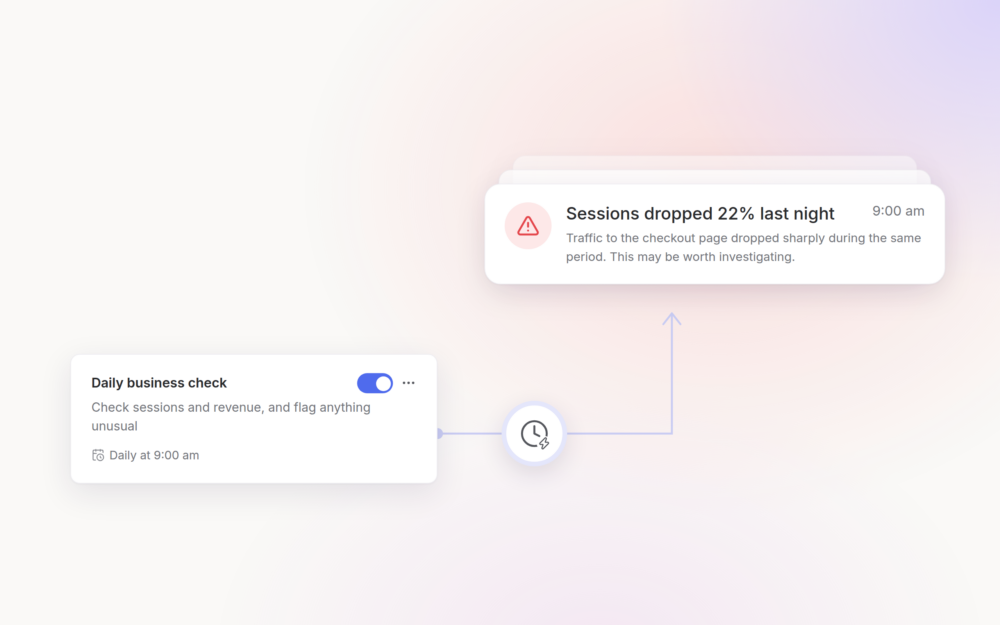 New: Automate Recurring Analysis And Reporting With Routines